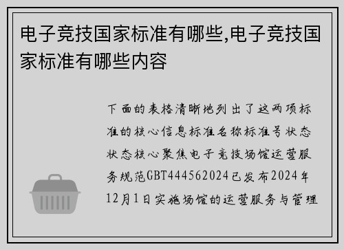 电子竞技国家标准有哪些,电子竞技国家标准有哪些内容